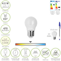 Bombilla Led Esferica Rosca...